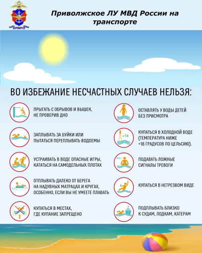 Безопасность детей на воде в летний период Безопасность детей на воде в летний период.